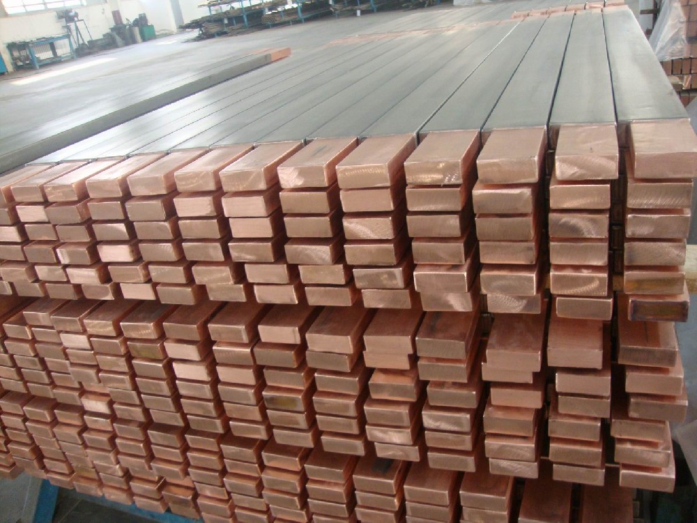 stainless steel clad copper